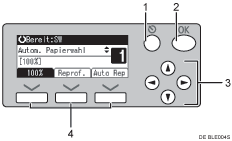 Die nummerierte Abbildung zeigt die Bedienfeldanzeige