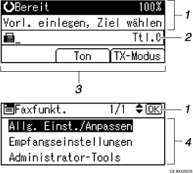 Nummerierte Abbildung des Bedienfelds