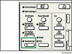 Abbildung Anwenderfunktionstaste