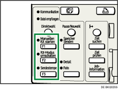 Abbildung Anwenderfunktionstaste