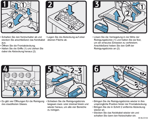 Abbildung Vorlagenglas mit nummerierten Detailansichten