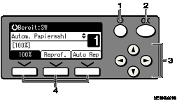 Abbildung Bedienfeldanzeige (nummerierte Abbildung)