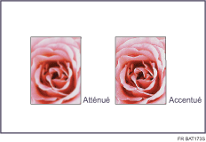 Illustration de l'ajustement des qualit&eacute;s de l'image