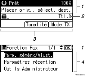 Illustration du panneau de commande avec l&eacute;gende num&eacute;rot&eacute;e.