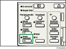 Illustration de la touche Fonction utilisateur.