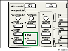Illustration num&eacute;rot&eacute;e de la r&eacute;solution