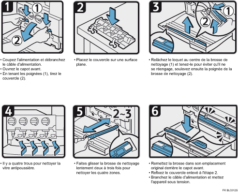 Illustration de la vitre antipoussi&egrave;re avec num&eacute;rotation
