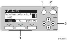 Illustrazione numerata schermata pannello operativo