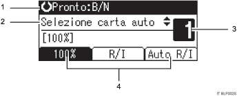 Illustrazione numerata schermata pannello operativo