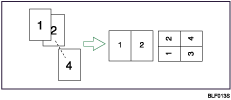 Illustrazione di Combina in 1 facciata