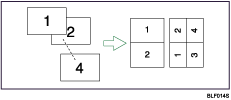 Illustrazione di Combina in 1 facciata