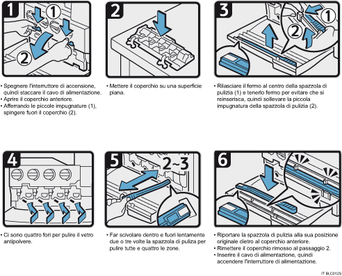 Illustrazione numerata vetro antipolvere