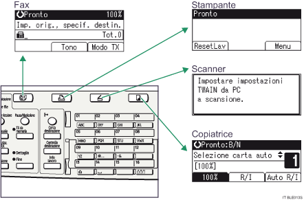 Illustrazione del modo in cui cambiare modalità