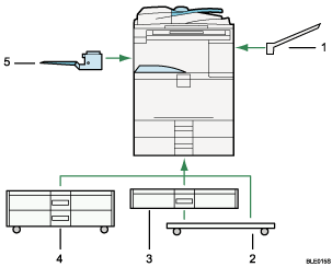 Illustrazione numerata delle opzioni esterne