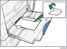 Illustrazione della busta di tipo 4 sul vassoio bypass