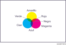 Ilustraci&oacute;n de copia a color