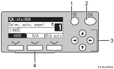 Ilustraci&oacute;n con leyenda numerada de la pantalla del panel de operaciones