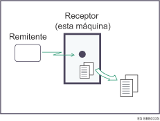 Ilustraci&oacute;n de Recepci&oacute;n en memoria