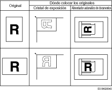 Ilustración de colocación de originales