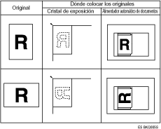 Ilustración de colocación de originales