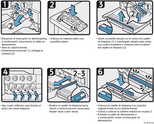 Ilustraci&oacute;n del cristal antipolvo con llamadas numeradas