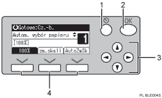 Ilustracja ekranu panela operacyjnego - wywołane funkcje z numeracją