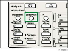 Ilustracja przycisku Pauza/Ponowne wybieranie