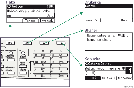 Ilustracja zmieniania trybów