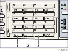 Ilustracja przycisków