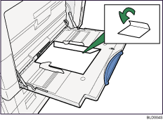 Иллюстрация конвертов типа 4 в обходном лотке