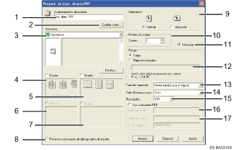 Ilustración numerada de la pantalla del driver