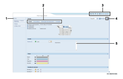 Ilustración con leyenda numerada de la pantalla del navegador web.