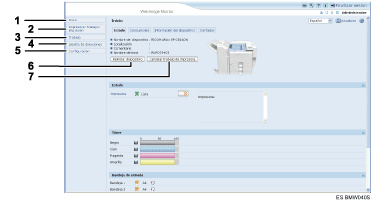 Ilustración con leyenda numerada de la pantalla del navegador web.