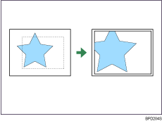 Illustration de la fonction PictBridge