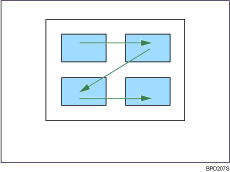 Illustration de la fonction PictBridge
