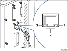 Abbildung Controller Board