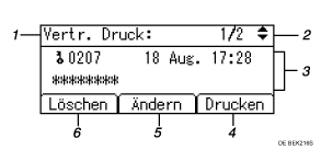 Nummerierte Abbildung Bedienfeldanzeige