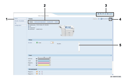 Nummerierte Abbildung Webbrowser-Bildschirm