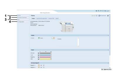 Nummerierte Abbildung Webbrowser-Bildschirm