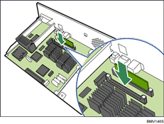Ilustraci&oacute;n del m&oacute;dulo SDRAM