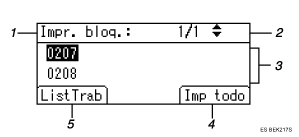 Ilustración numerada de la pantalla de panel de operaciones