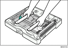 Illustration de l'unit&eacute; l'alimentation papier