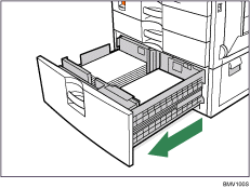 Illustration de l'unit&eacute; l'alimentation papier