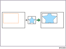 Illustration de la fonction PictBridge