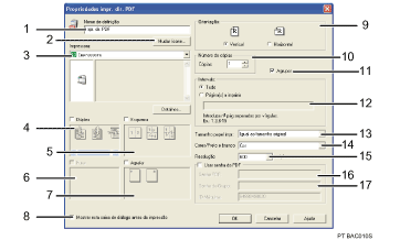 Ilustração com numeração do ecrã do driver