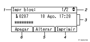 Ilustração com numeração do ecrã do painel de operação