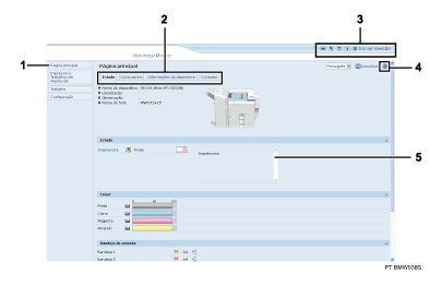 Ilustração com numeração do ecrã de Web browser
