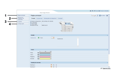 Ilustração com numeração do ecrã de Web browser