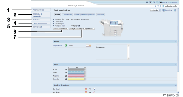 Ilustração com numeração do ecrã de Web browser