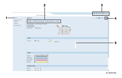 Пример экрана веб-браузера с цифровыми обозначениями элементов